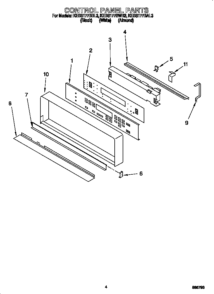 CONTROL PANEL