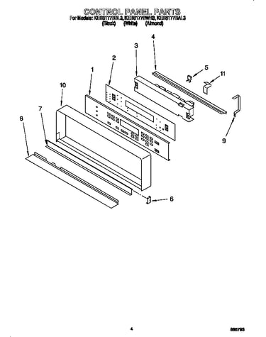 Control panel