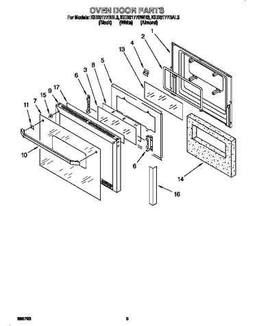 Oven door