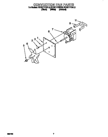Convection fan