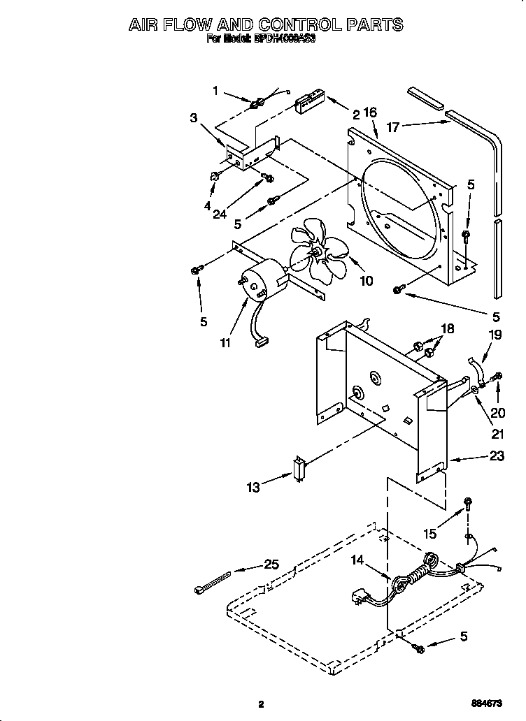 AIR FLOW AND CONTROL