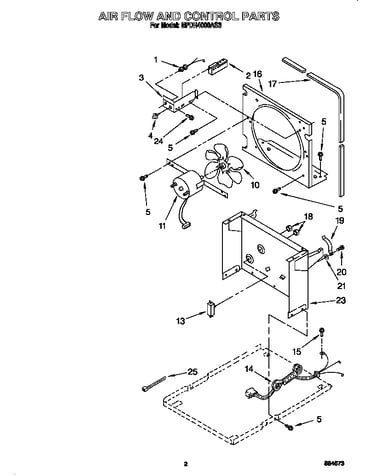 Air flow and control