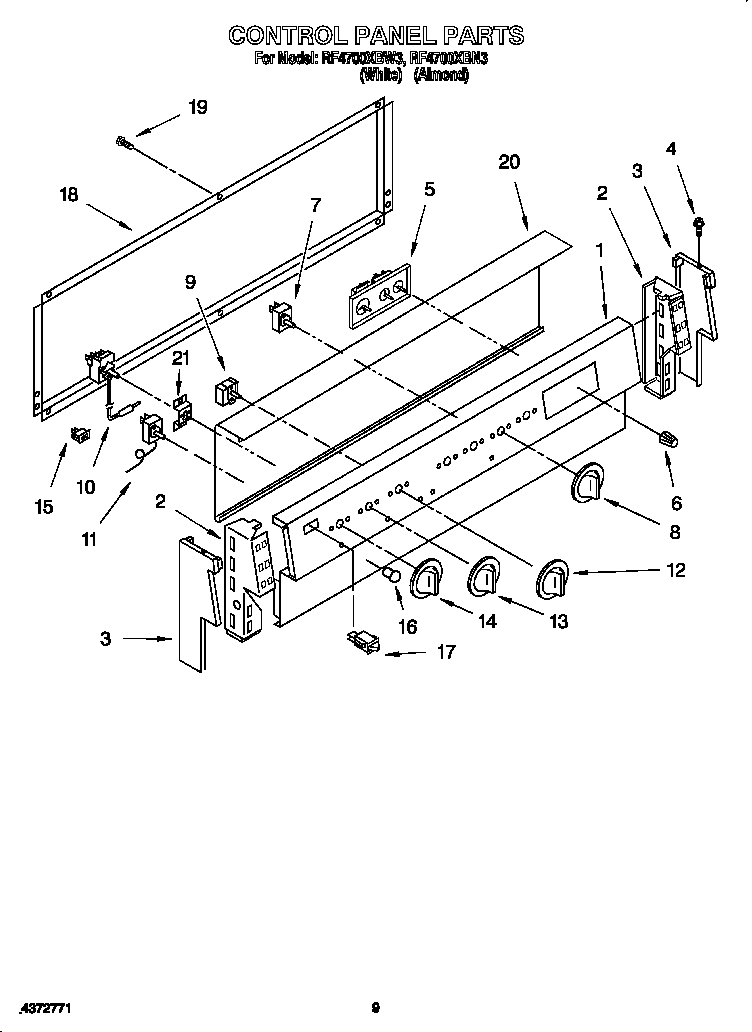 Control panel