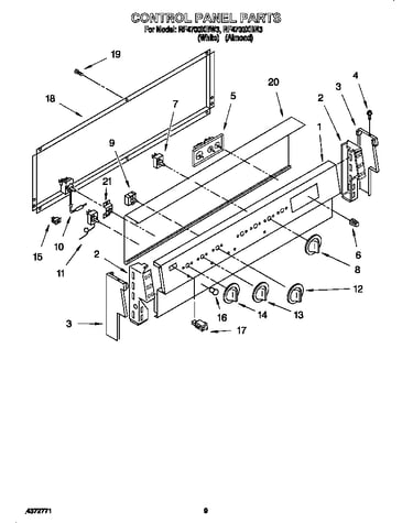 Control panel