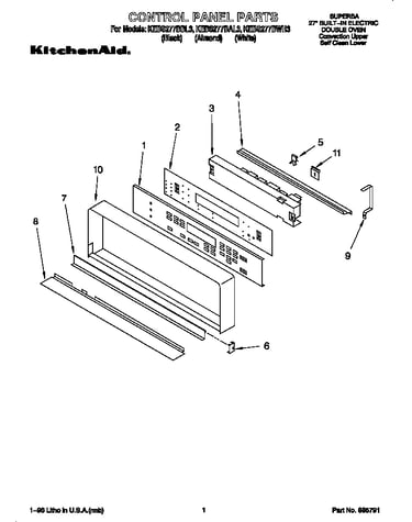 Control panel
