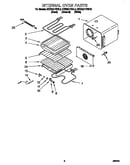 Internal oven