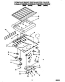 Compartment separator