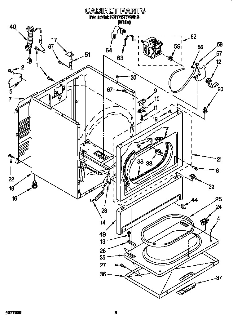 CABINET