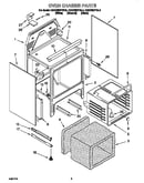 Oven chassis