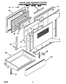 Door and drawer