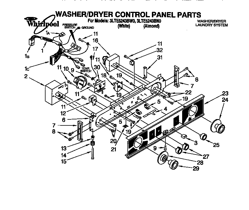 Washer/dryer control panel