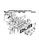 Washer/dryer control panel