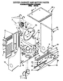 Dryer cabinet and motor