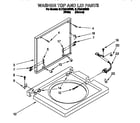 Whirlpool 3LTE5243BW0 washer top and lid diagram