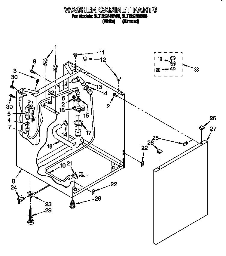Washer cabinet