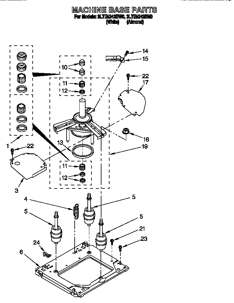 MACHINE BASE