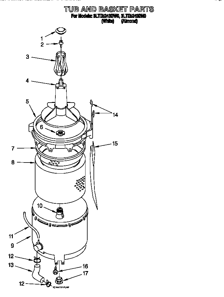 TUB AND BASKET