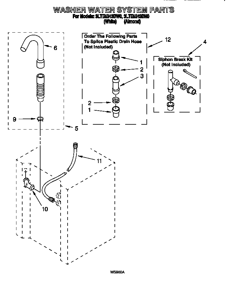 Washer water system