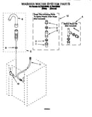Washer water system