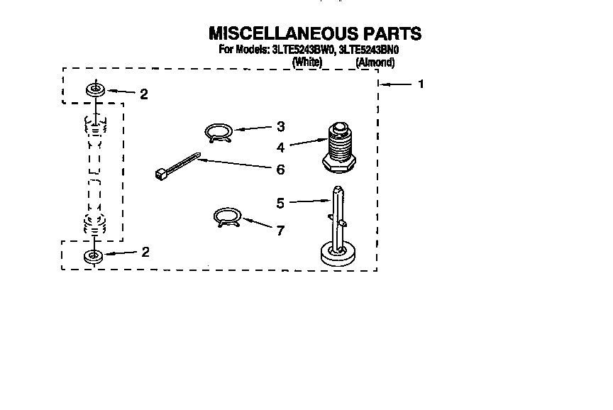 Miscellaneous