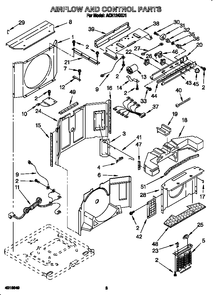 Airflow and control