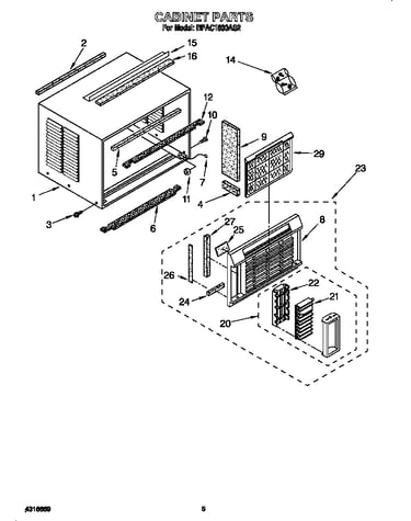 Cabinet