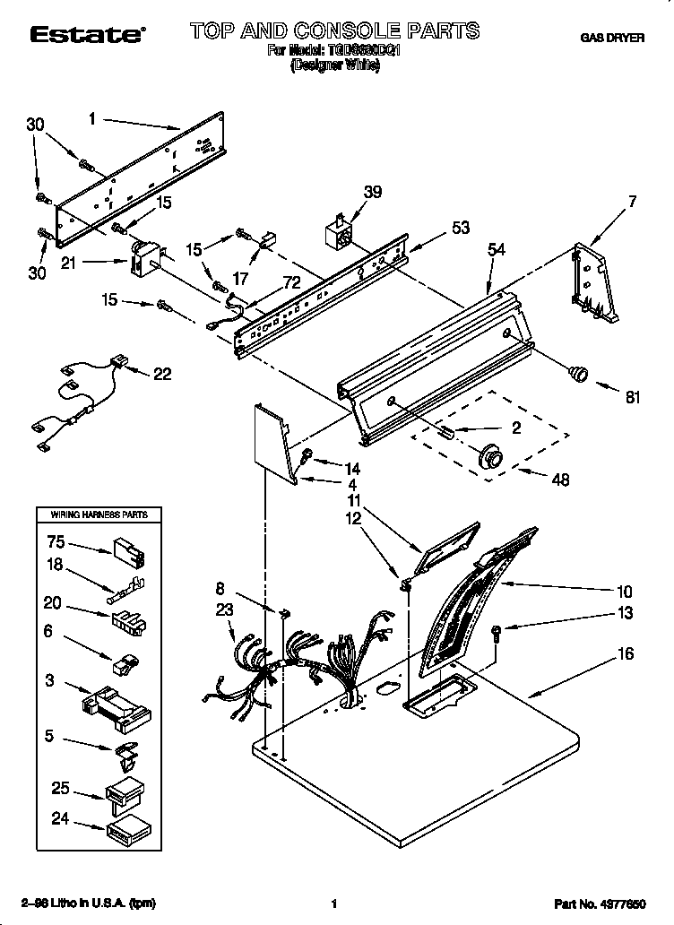 Top and console