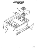 Cooktop