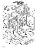 Oven
