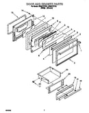 Door and drawer