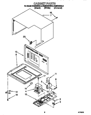 Cabinet