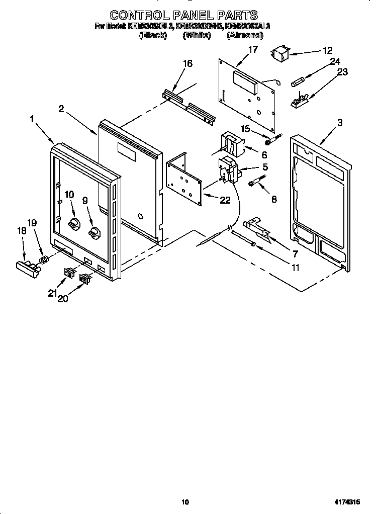 Control panel