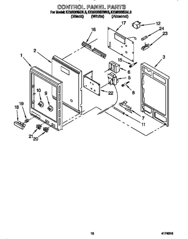 Control panel