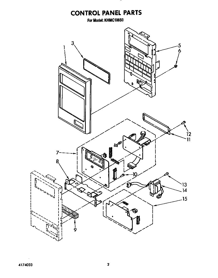 Control panel