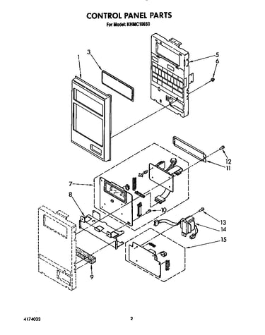 Control panel