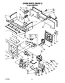 Oven (2)