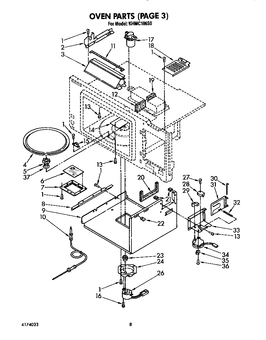 Oven (3)