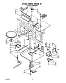 Oven (3)