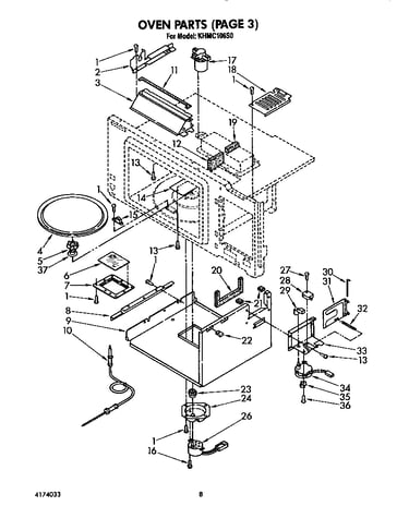 Oven (3)