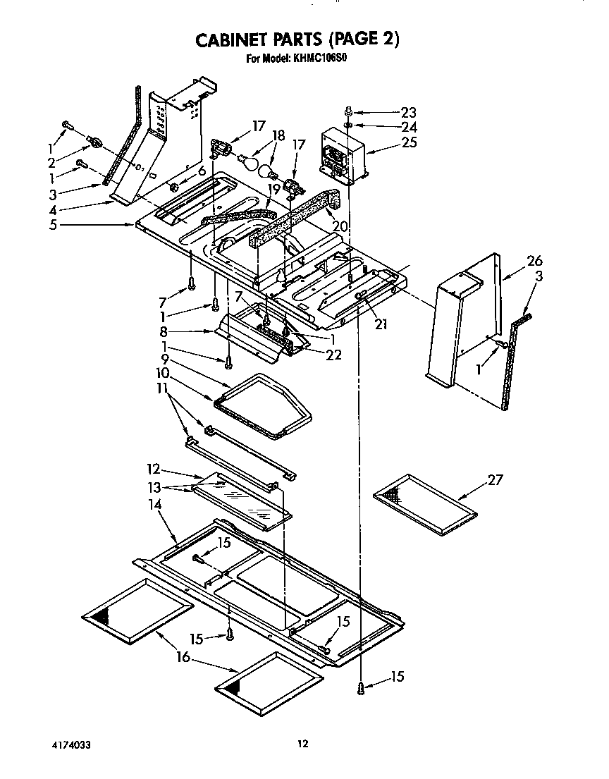 CABINET (2)