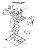 Cabinet (2)