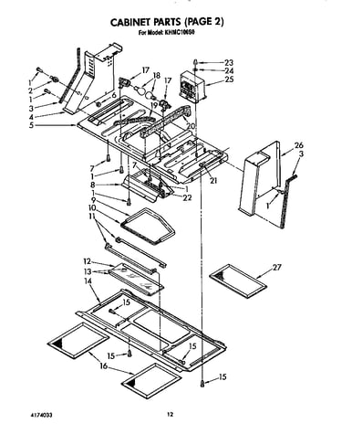 Cabinet (2)