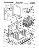 Oven