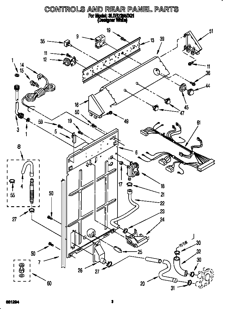 CONTROLS AND REAR PANEL