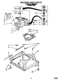 Machine base