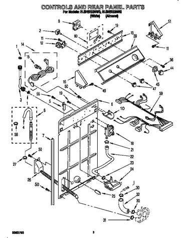 Controls and rear panel