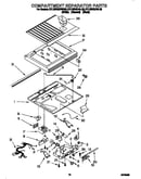 Compartment separator