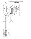 Powerscrew and ram