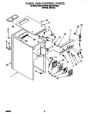 Panel and control