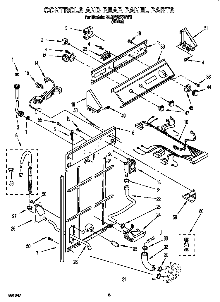 Controls and rear panel